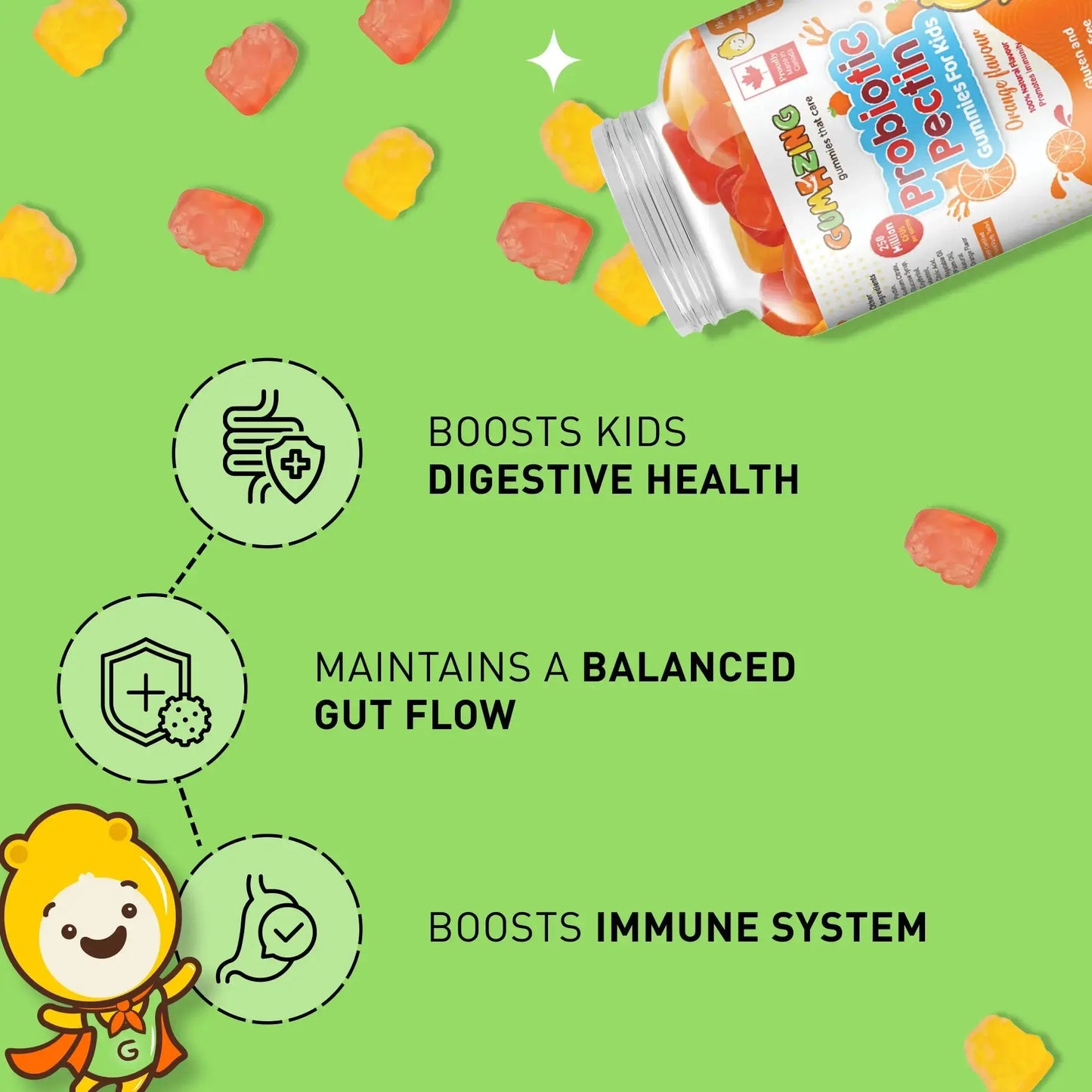Gumazing Probiotic Gummies (60 pcs) 1 month supply Gumazing