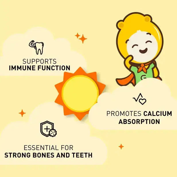 Gumazing Vitamin D3+K2 Liquid Drops,EU range, 1 Year Supply for wholesale- B2B Gumazing