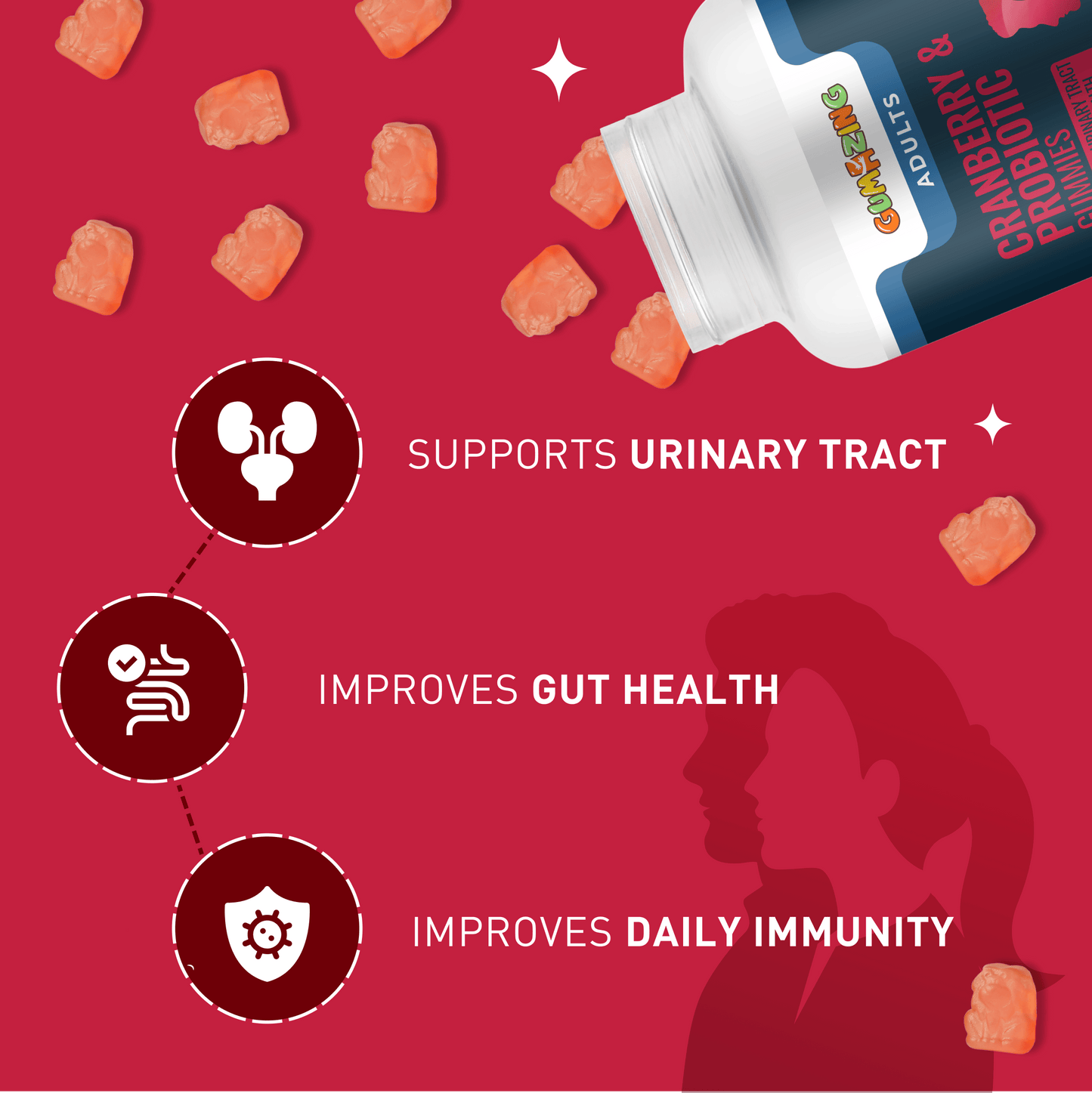 cranberry & probiotic gummies