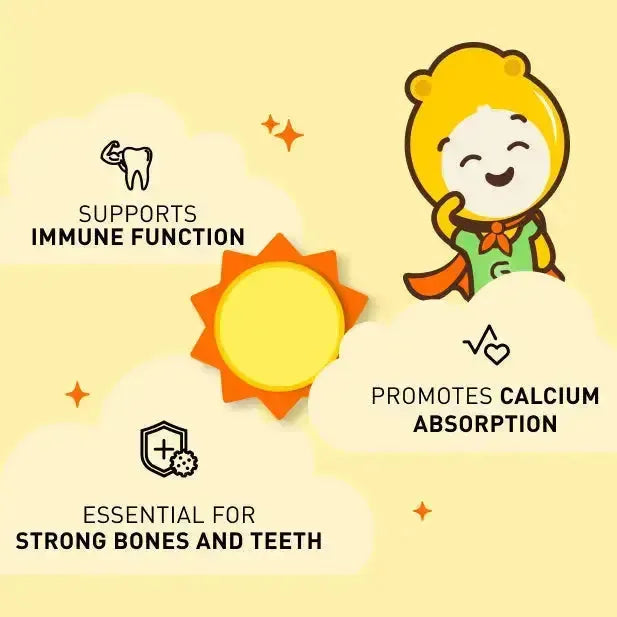 Gumazing Vitamin D3+K2 Liquid Drops,EU range, 1 Year Supply for wholesale- B2B Gumazing