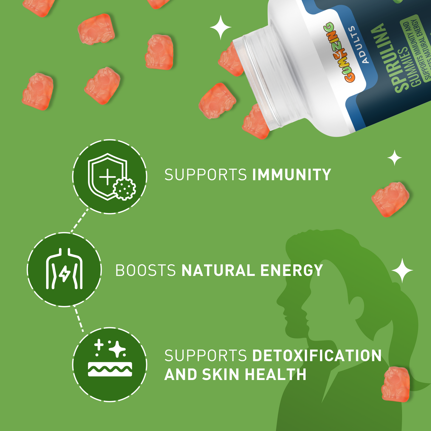 Gumazing Spirulina Gummies  facts