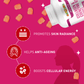 Benefits of Collagen & Coenzyme Q10 Gummies 