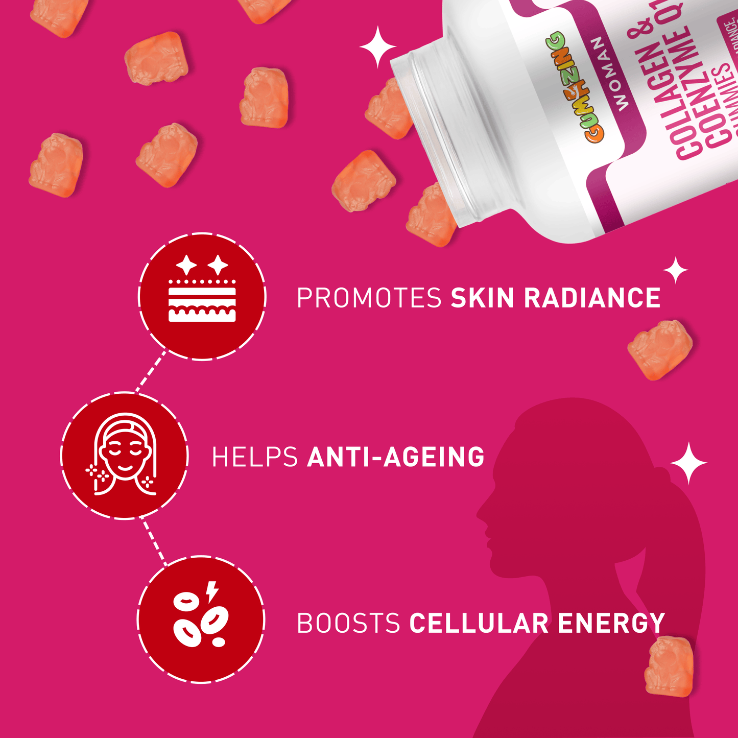 Benefits of Collagen & Coenzyme Q10 Gummies 