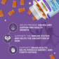 Iron + Vitamin C + B12 Gummies | Gumazing for teens to support RBC production & immune health - B2B