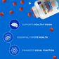 Gumazing Lutein Gummies Benefits