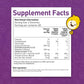 Gummy Supplements Facts