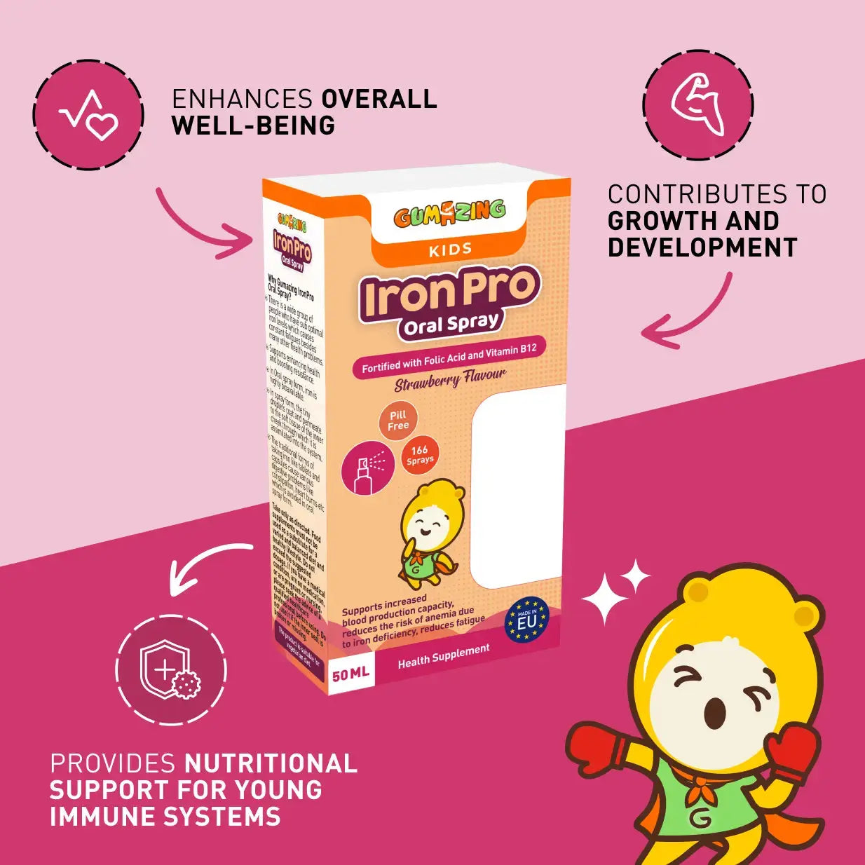 IronPro Oral Spray for Kids | Red Blood Cell Support & Anemia Prevention | 