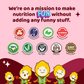  Mission to make nutrition fun