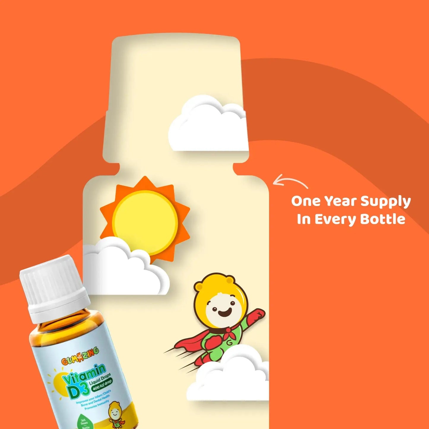 Gumazing Vitamin D3 Liquid Drops, 1 Year Supply Begumazing
