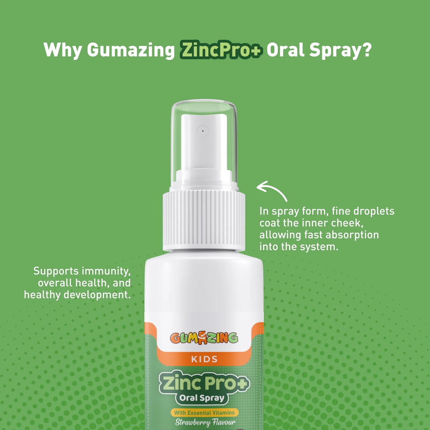 Why Gumazing ZincPro+ Oral Spray