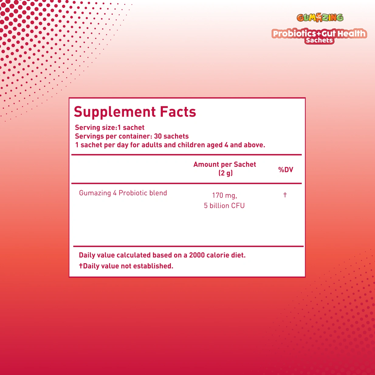 What are vitamin supplements gummies