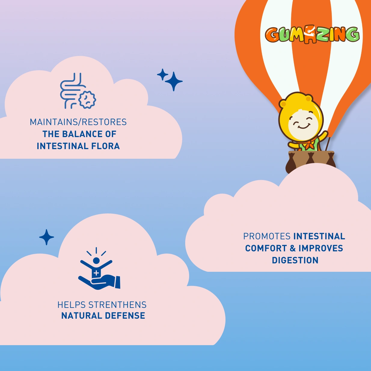 <tc>غومازينغ</tc> بيع قطرات البروبيوتيك بالجملة - B2B